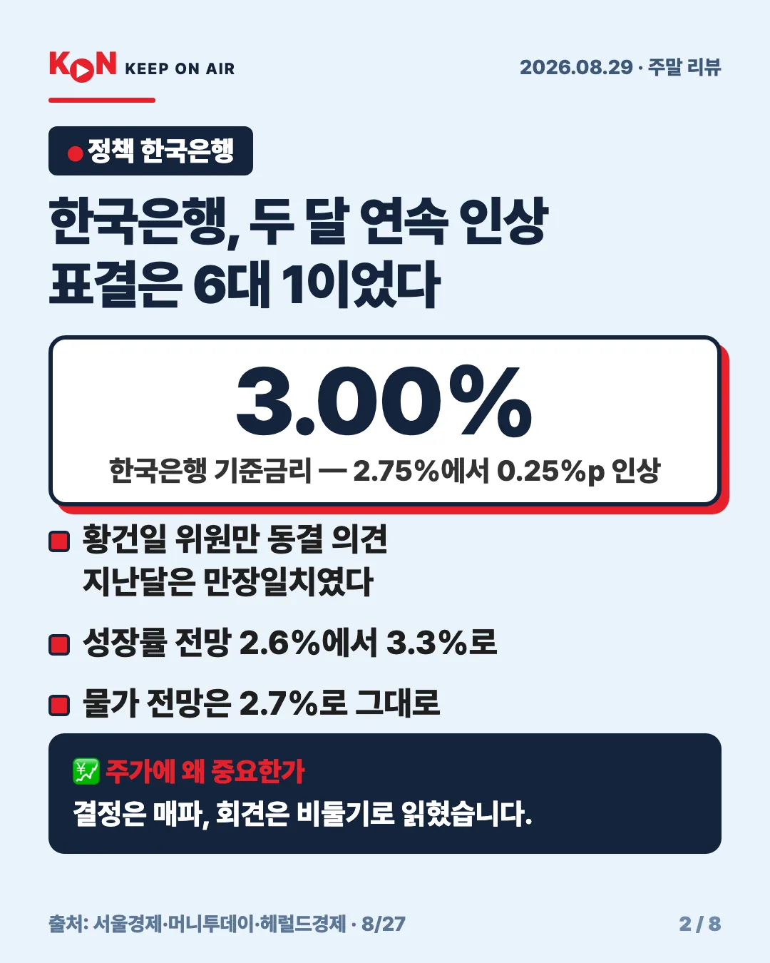 카드 2