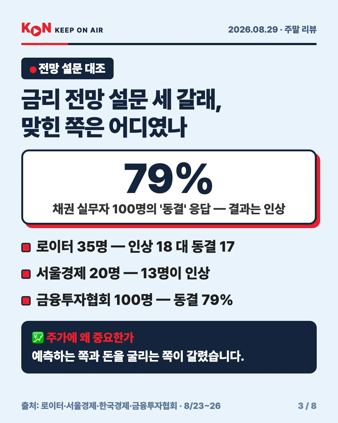카드 3