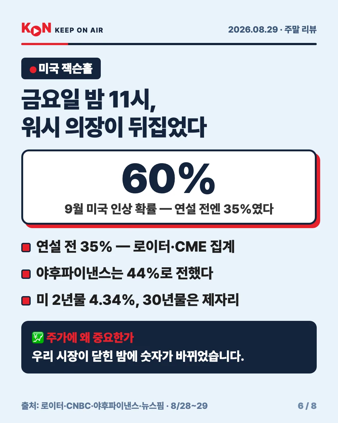 카드 6