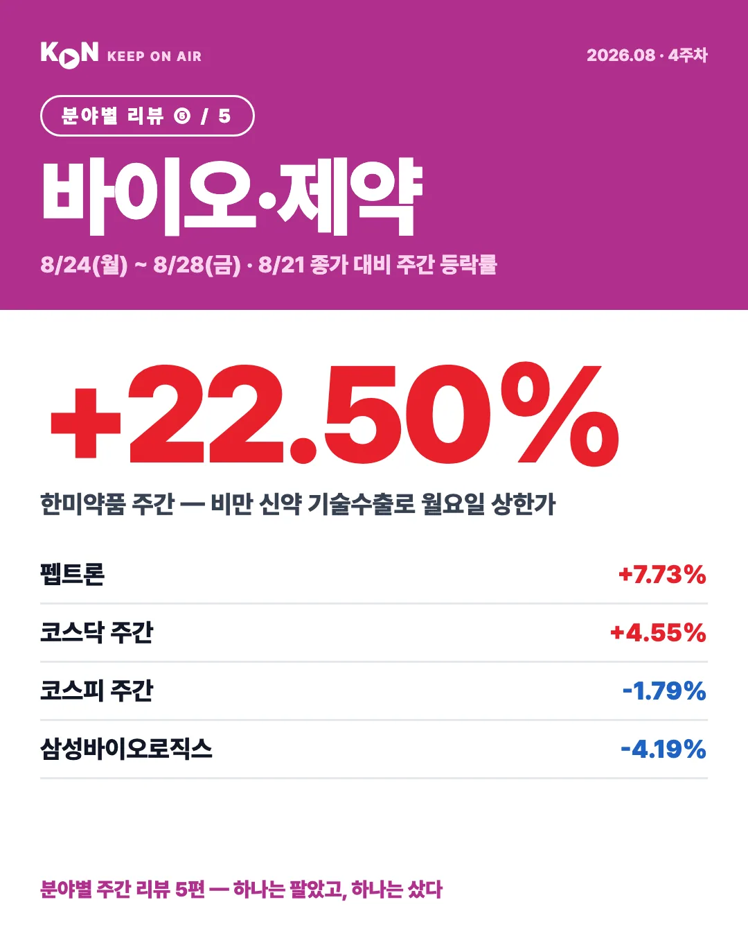 카드 1