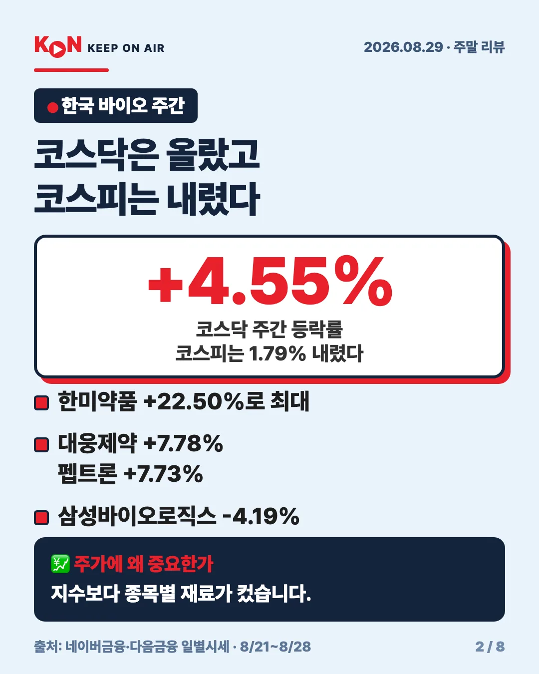 카드 2