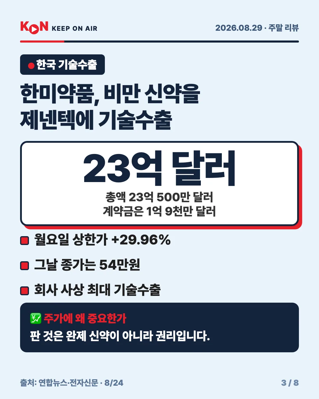 카드 3
