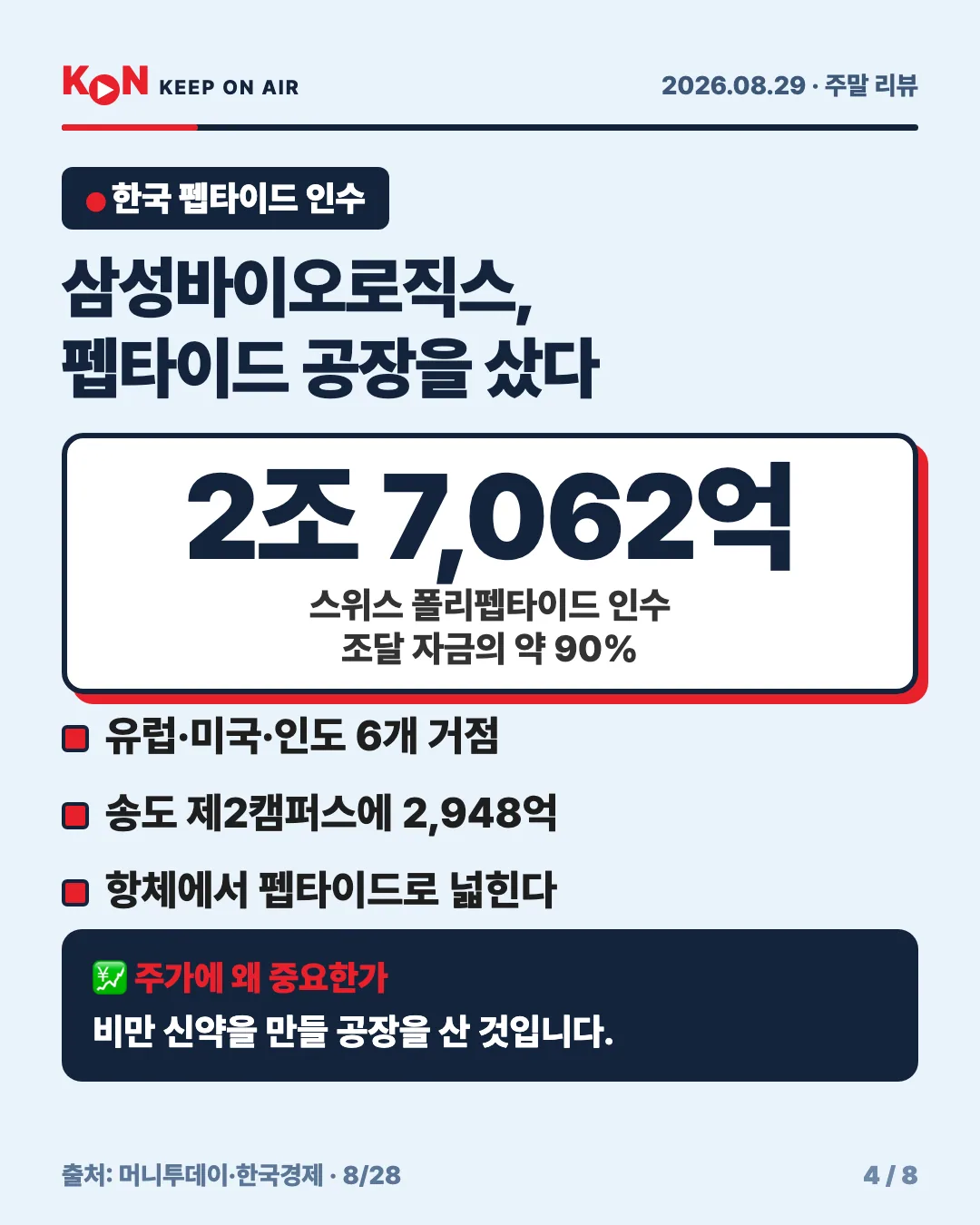 카드 4