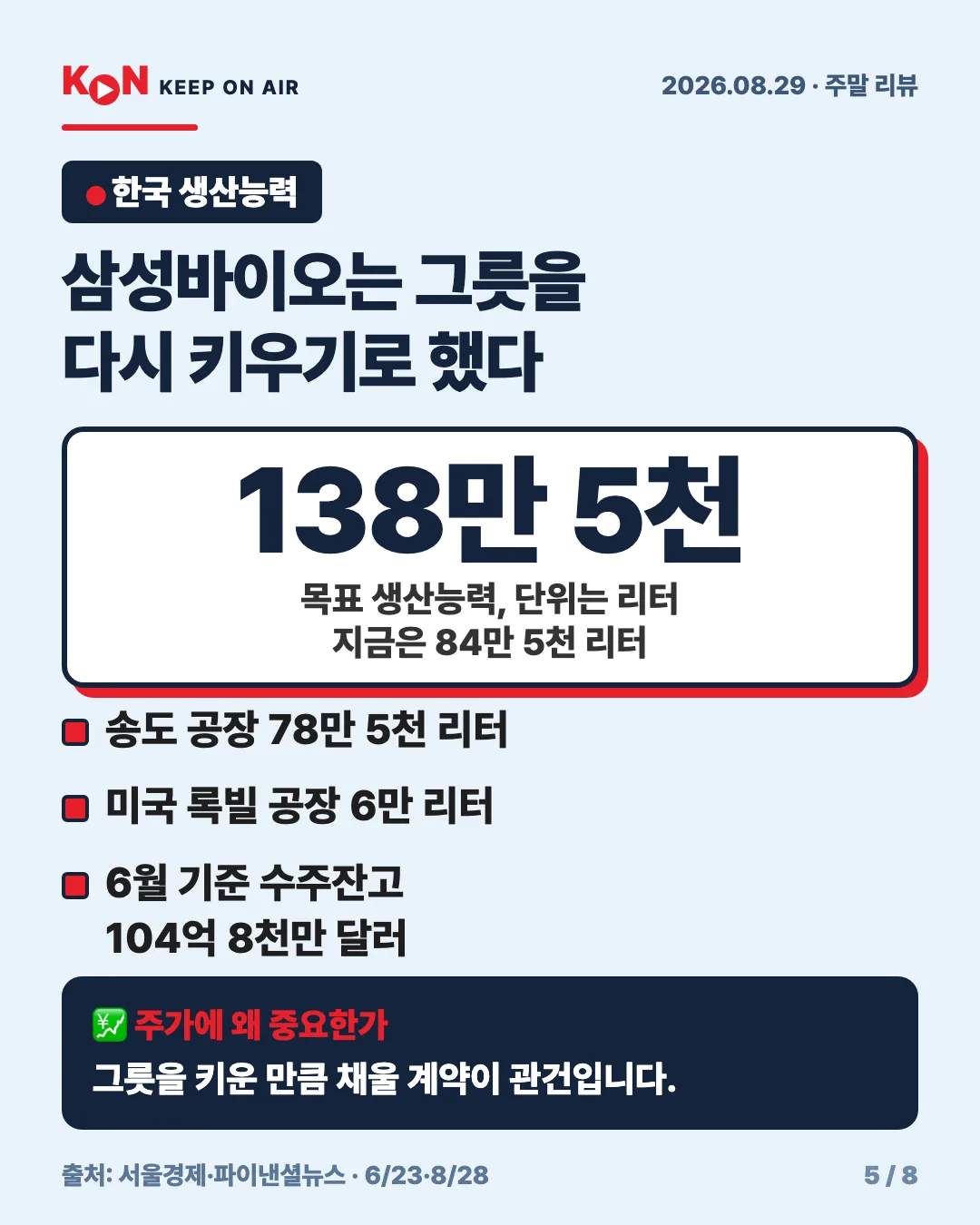카드 5