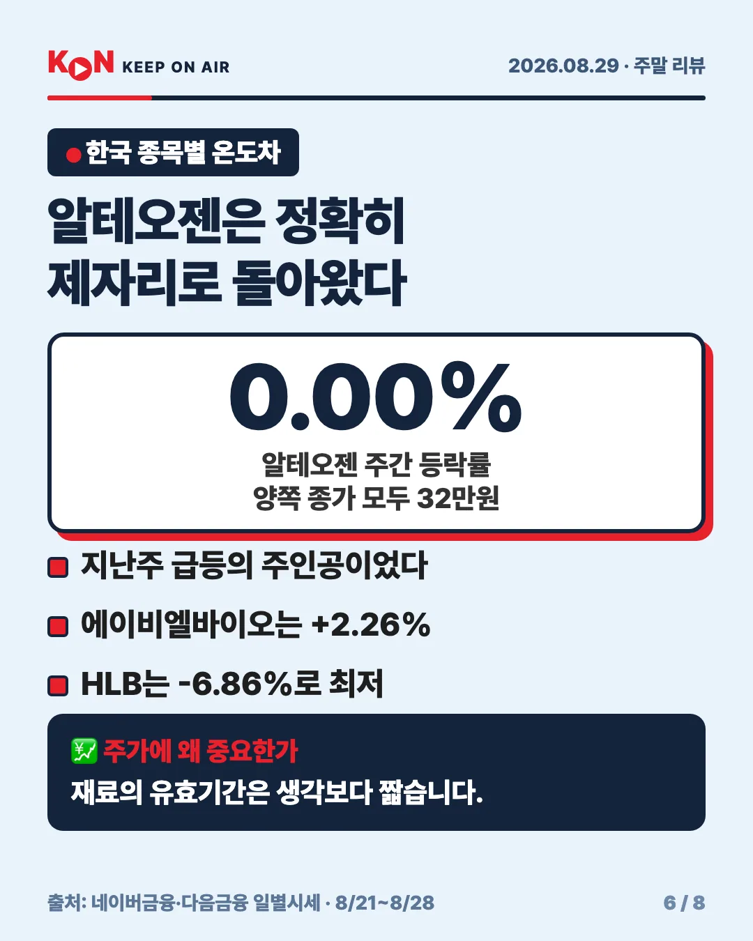 카드 6