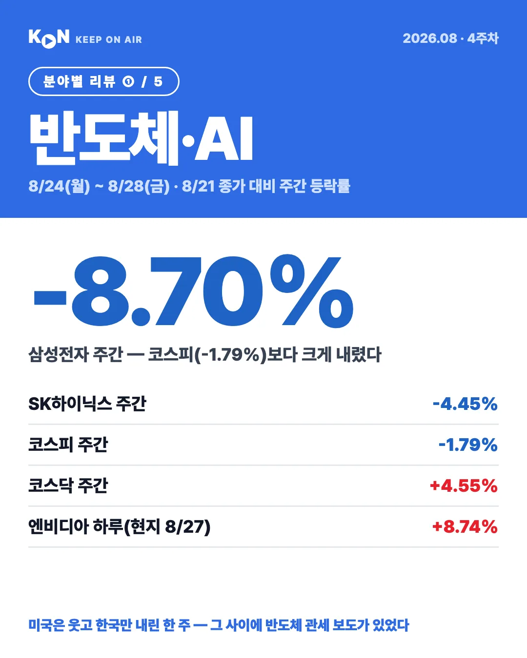 카드 1