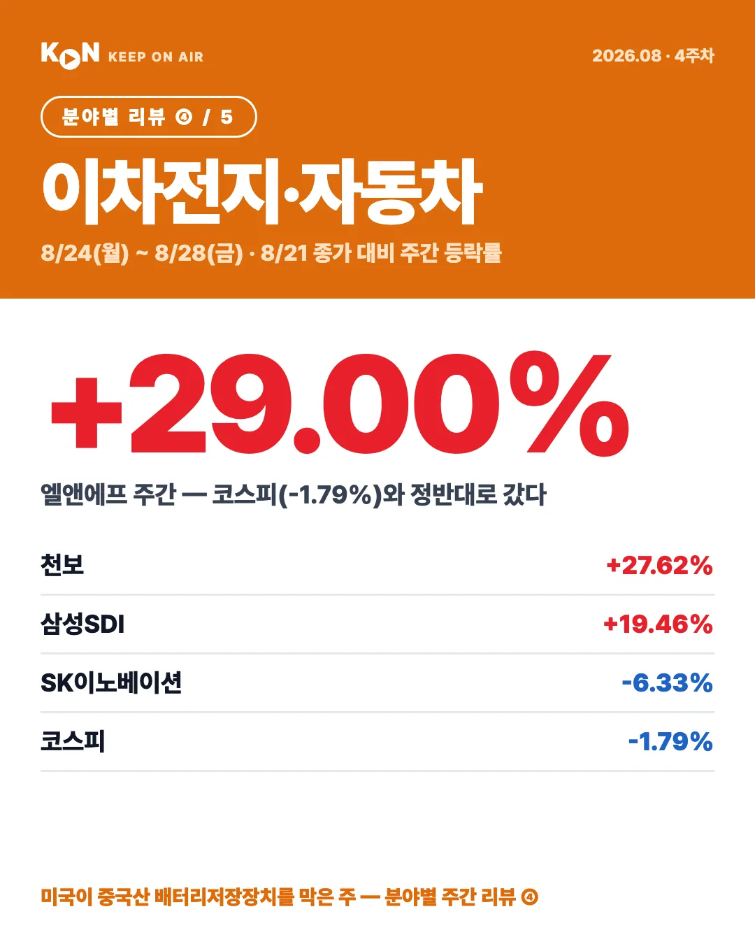 카드 1