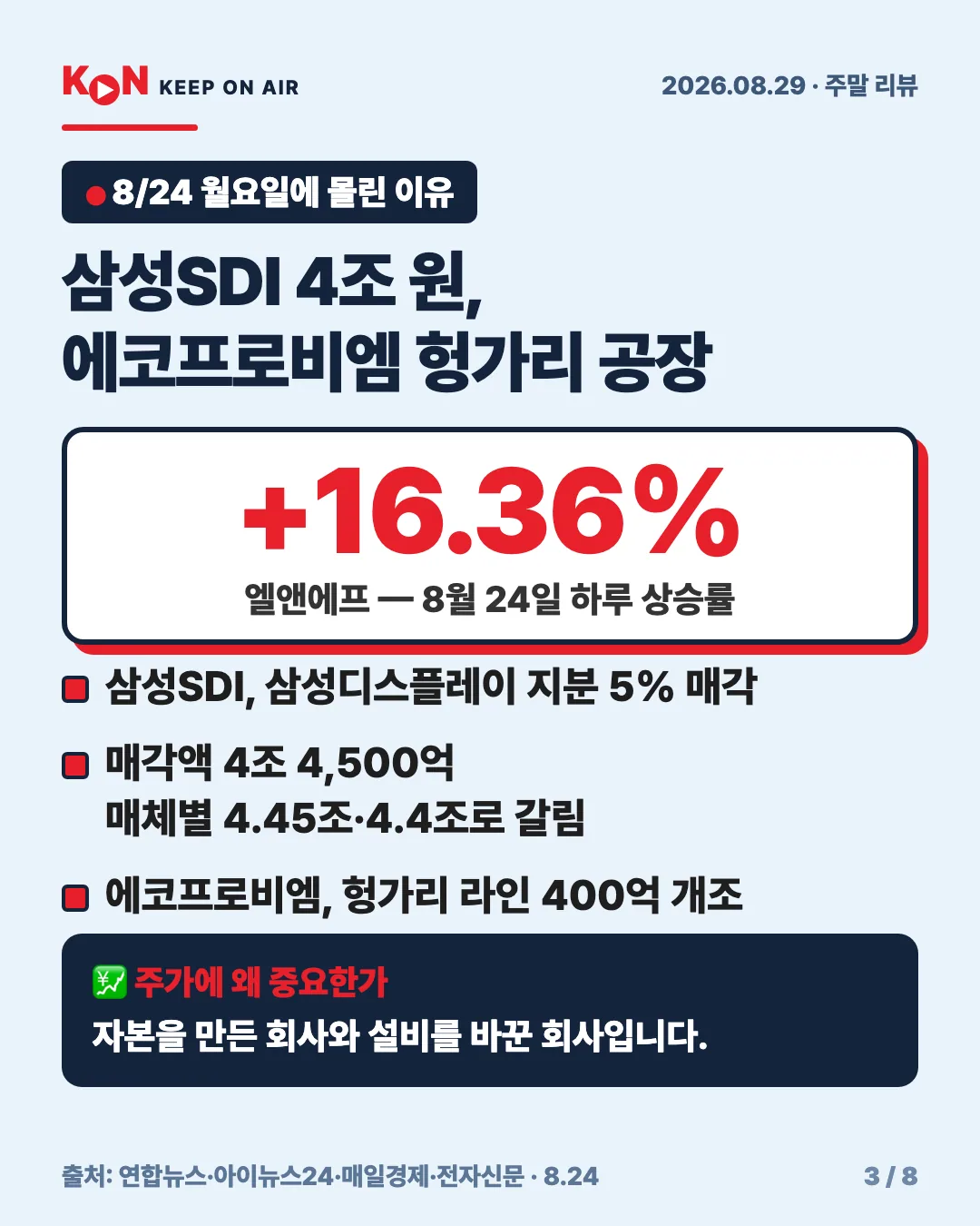 카드 3