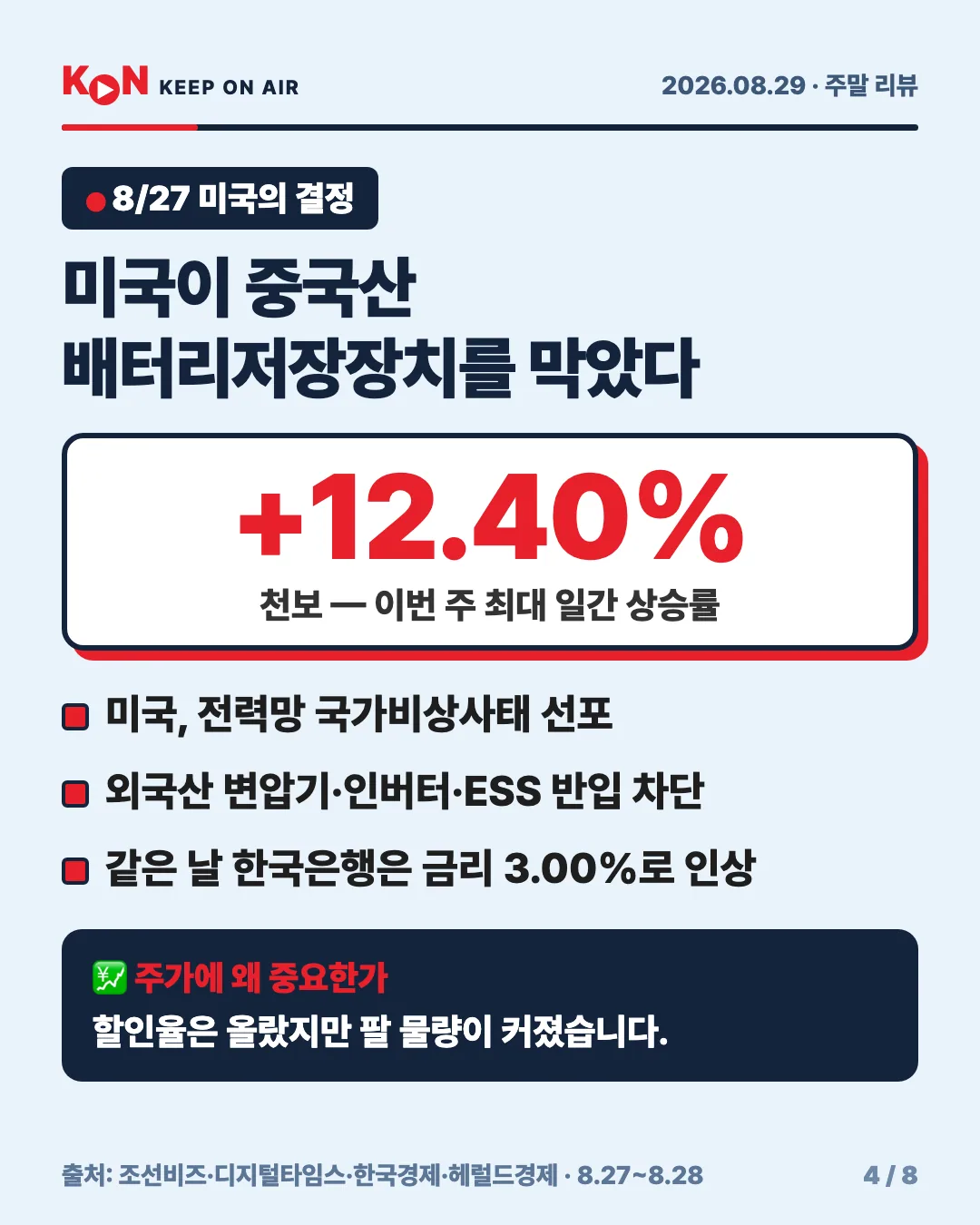 카드 4