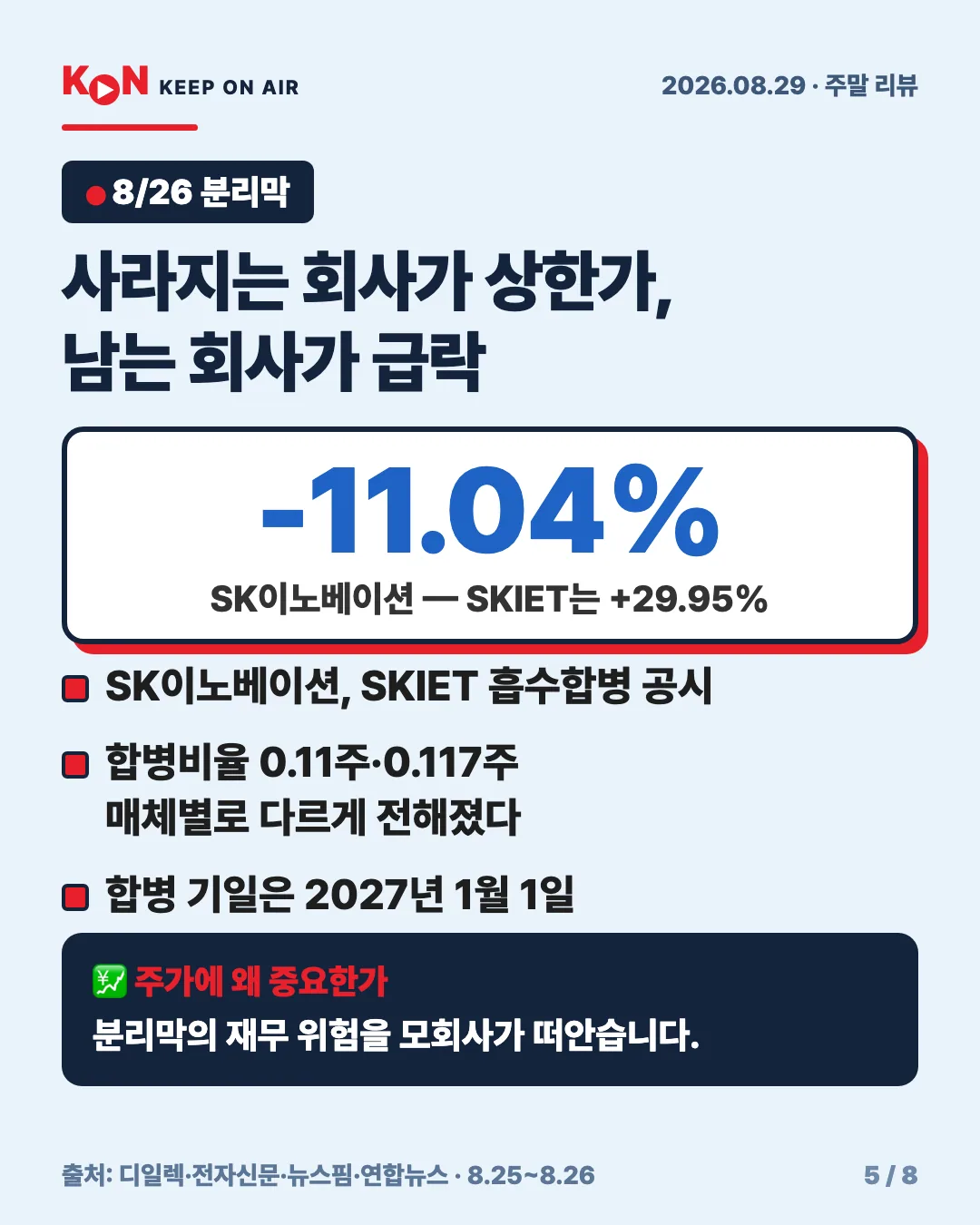 카드 5