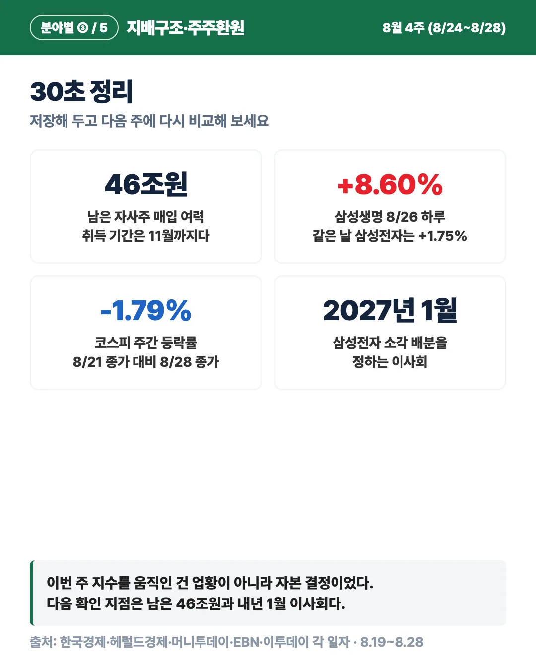 카드 7