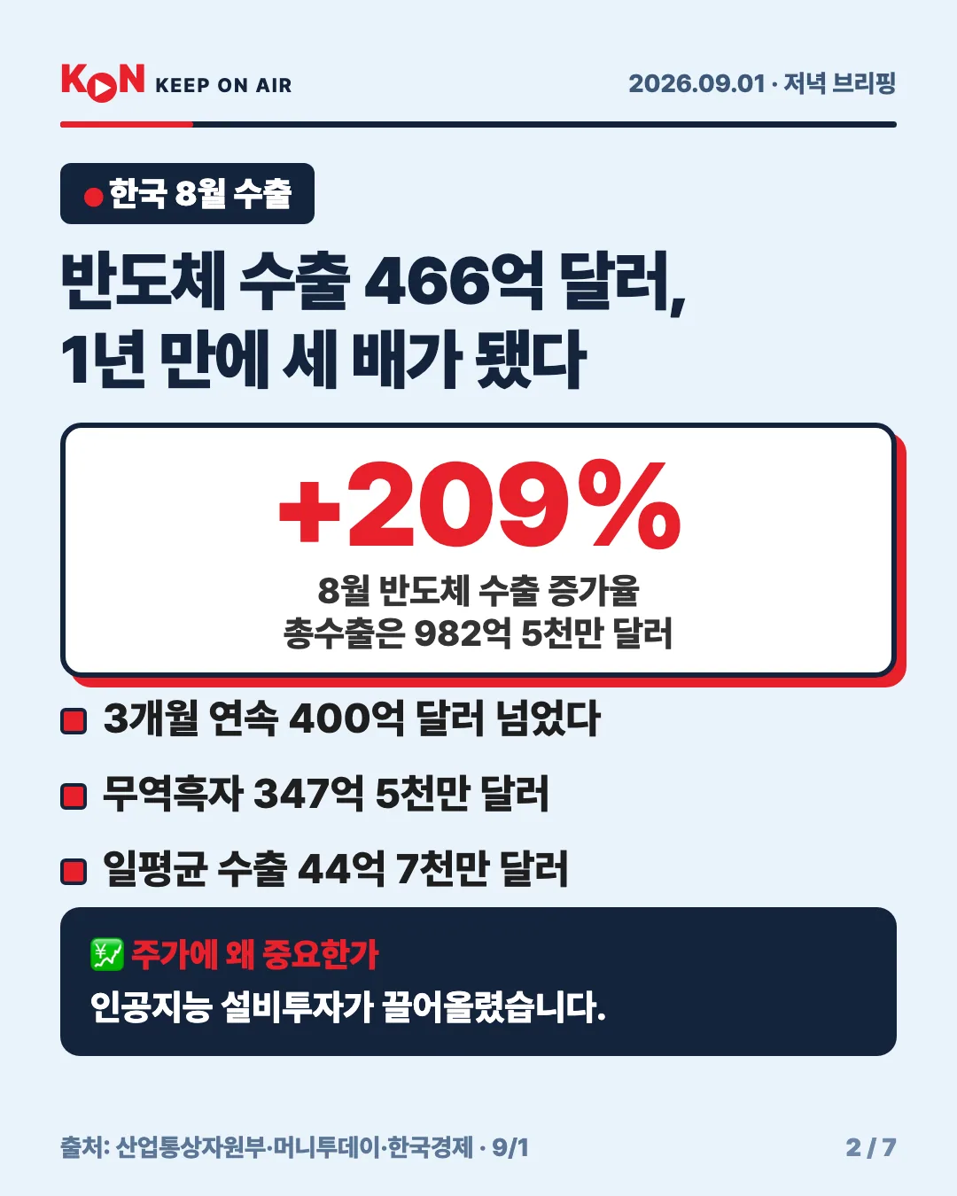 카드 2