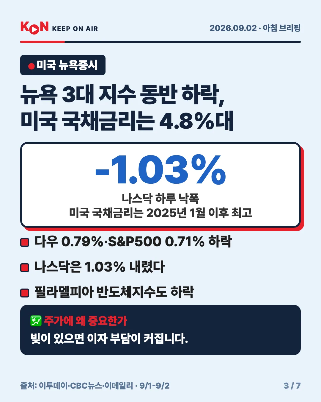 카드 3