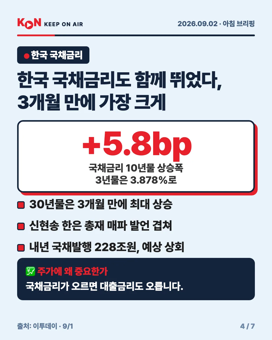 카드 4