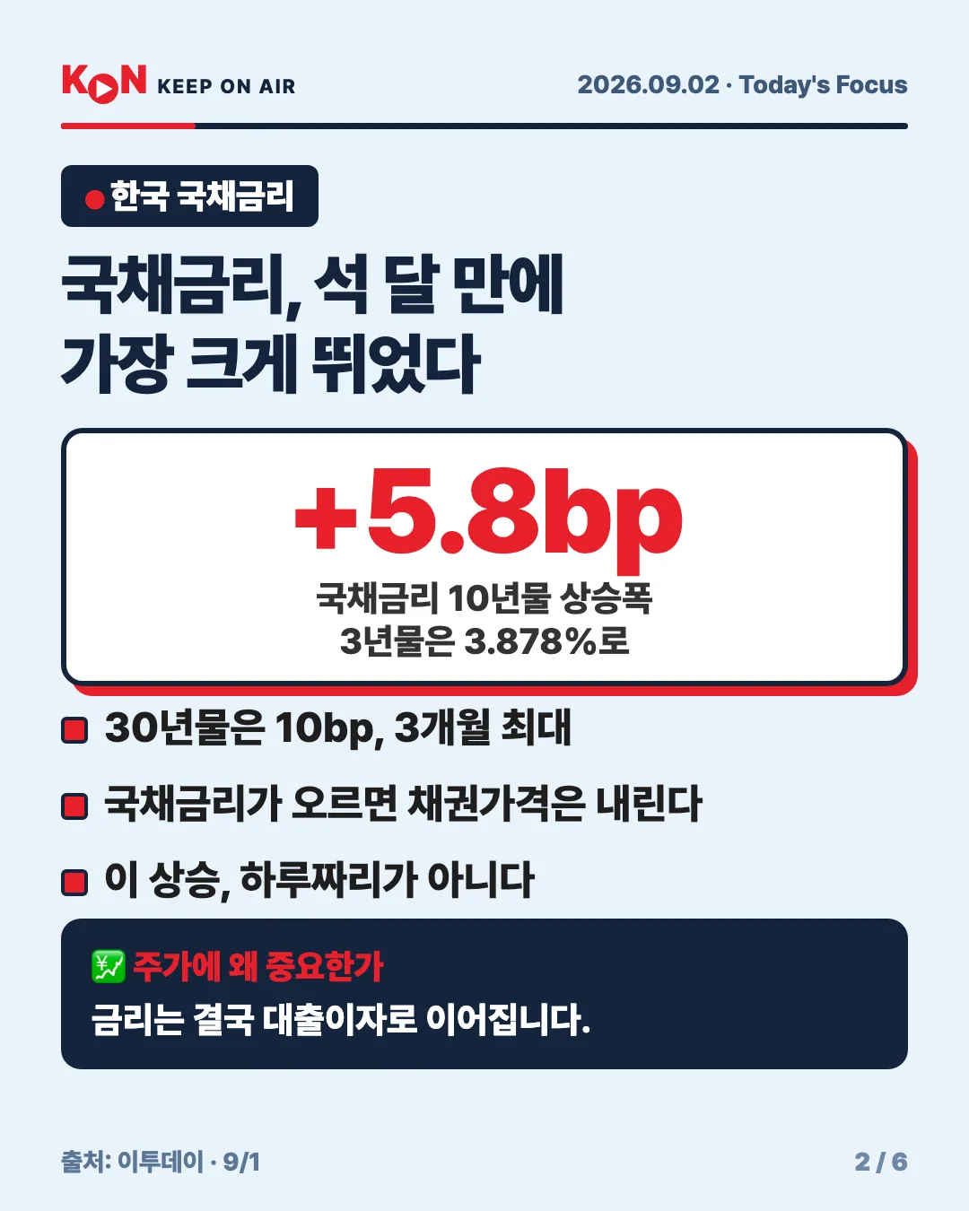 카드 2