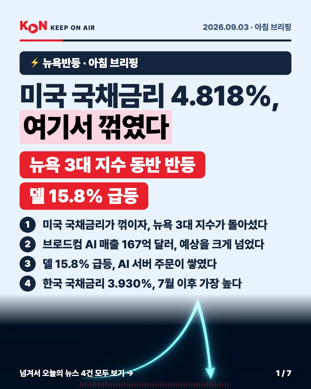 카드 1