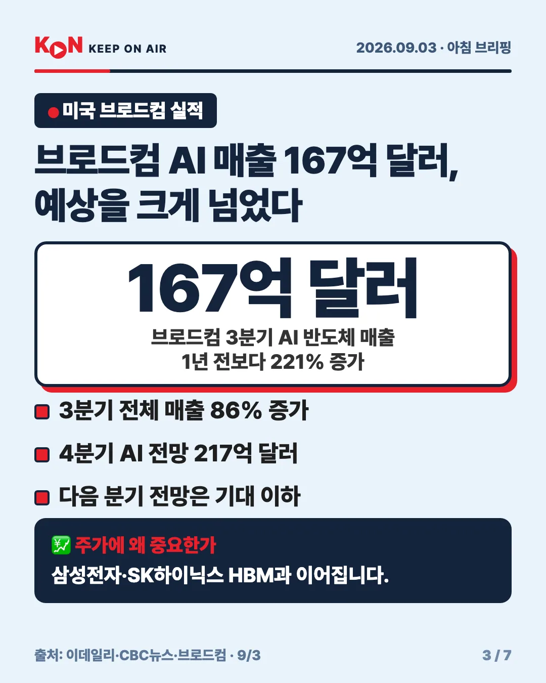 카드 3