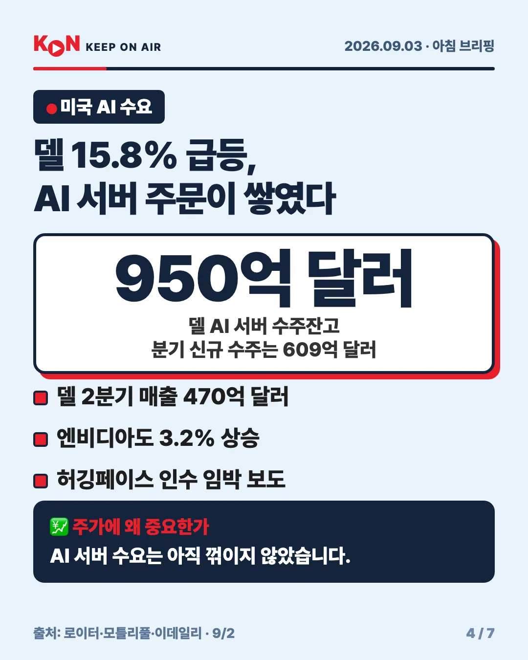 카드 4