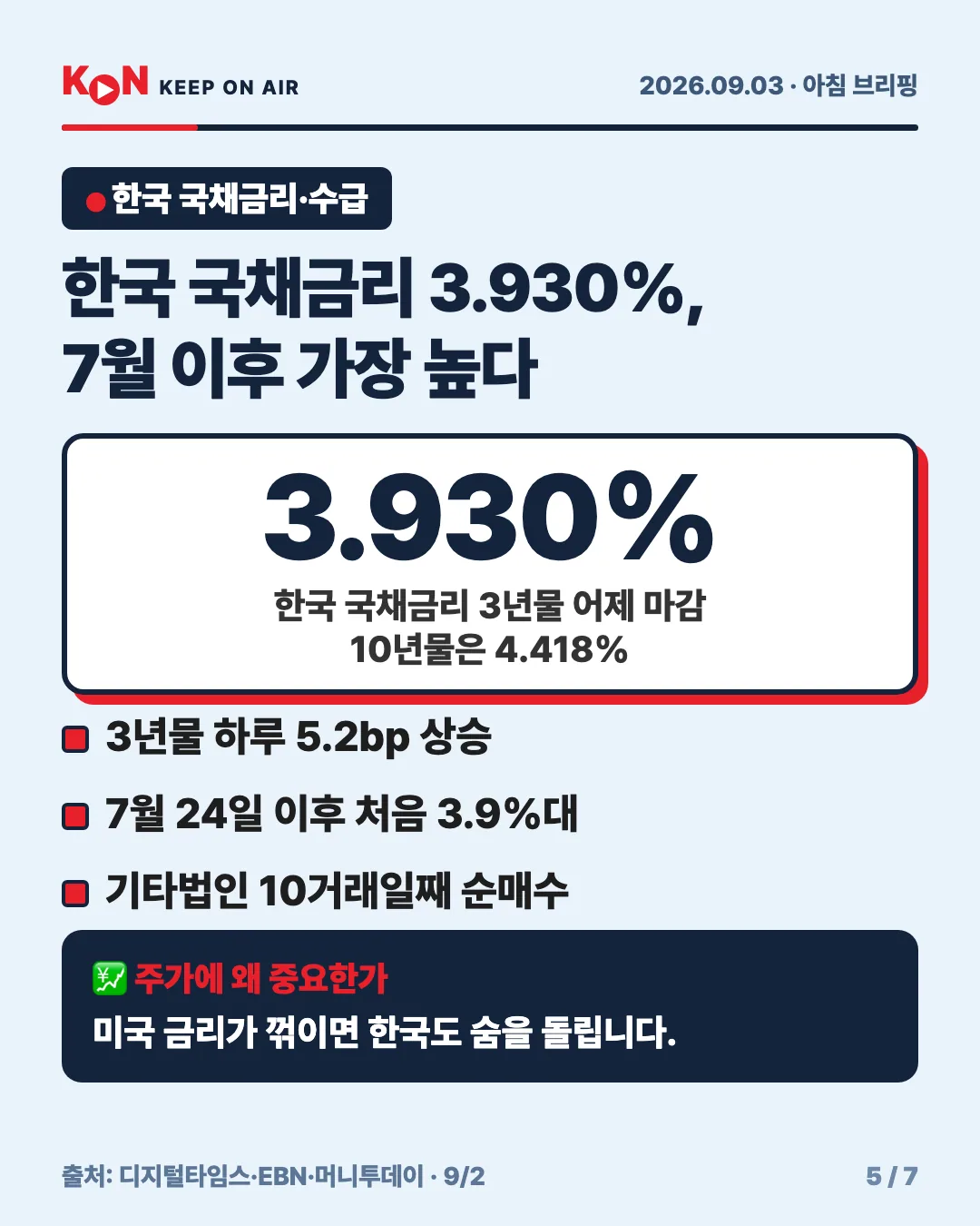 카드 5