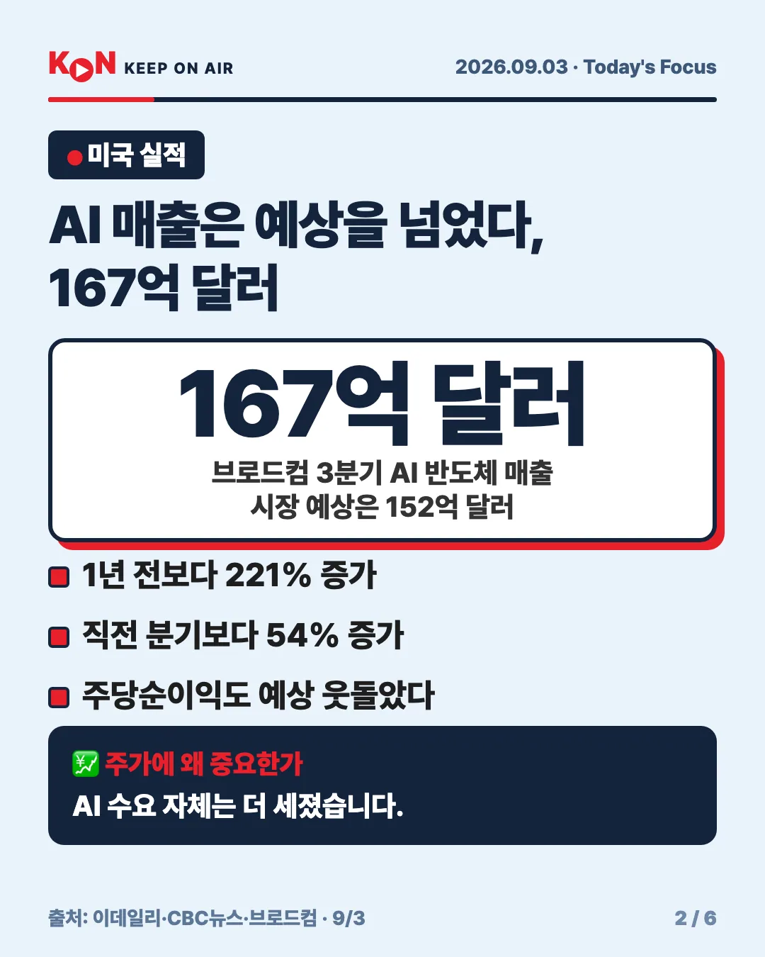 카드 2