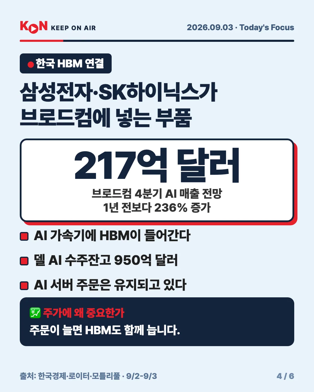 카드 4
