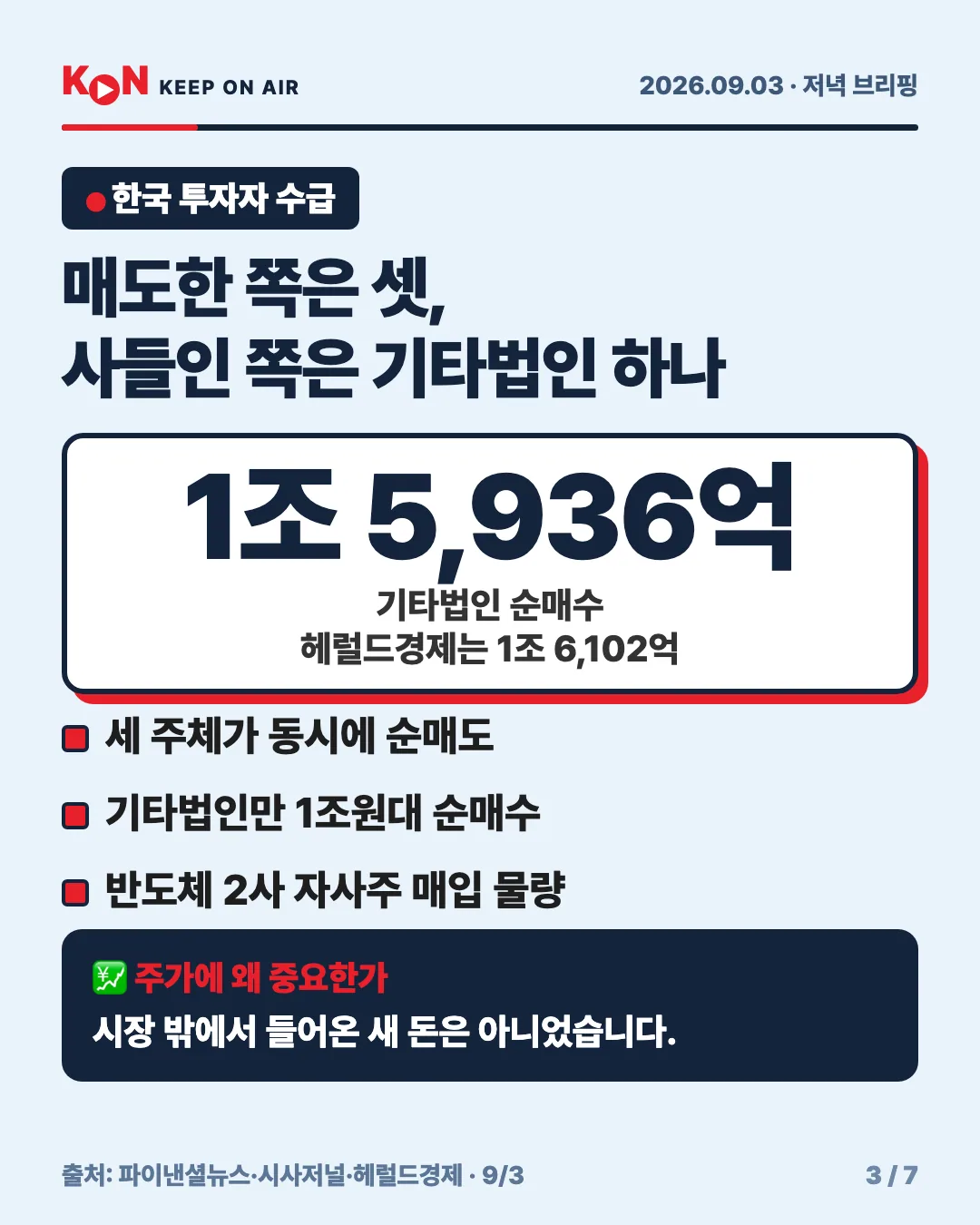 카드 3