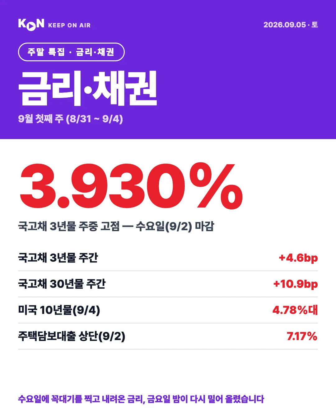 카드 1