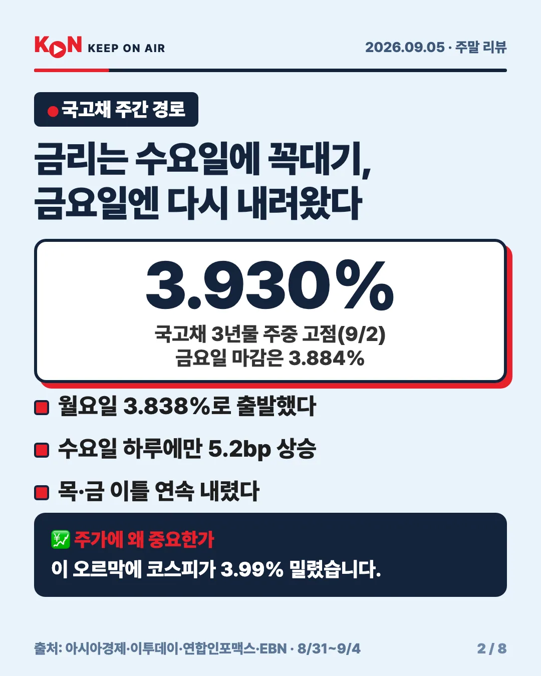 카드 2