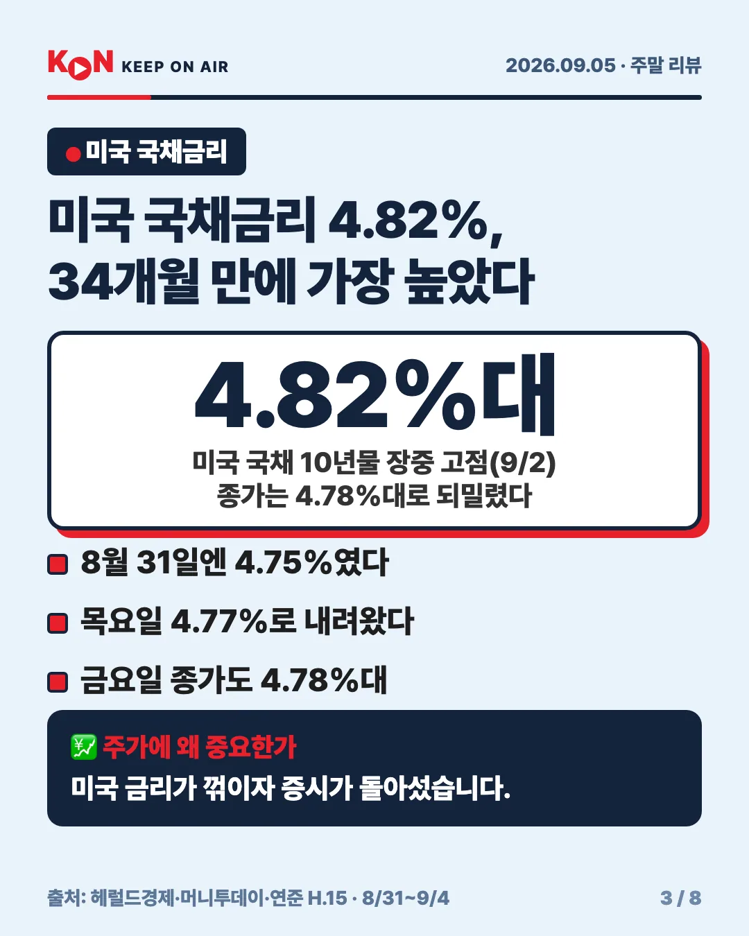 카드 3