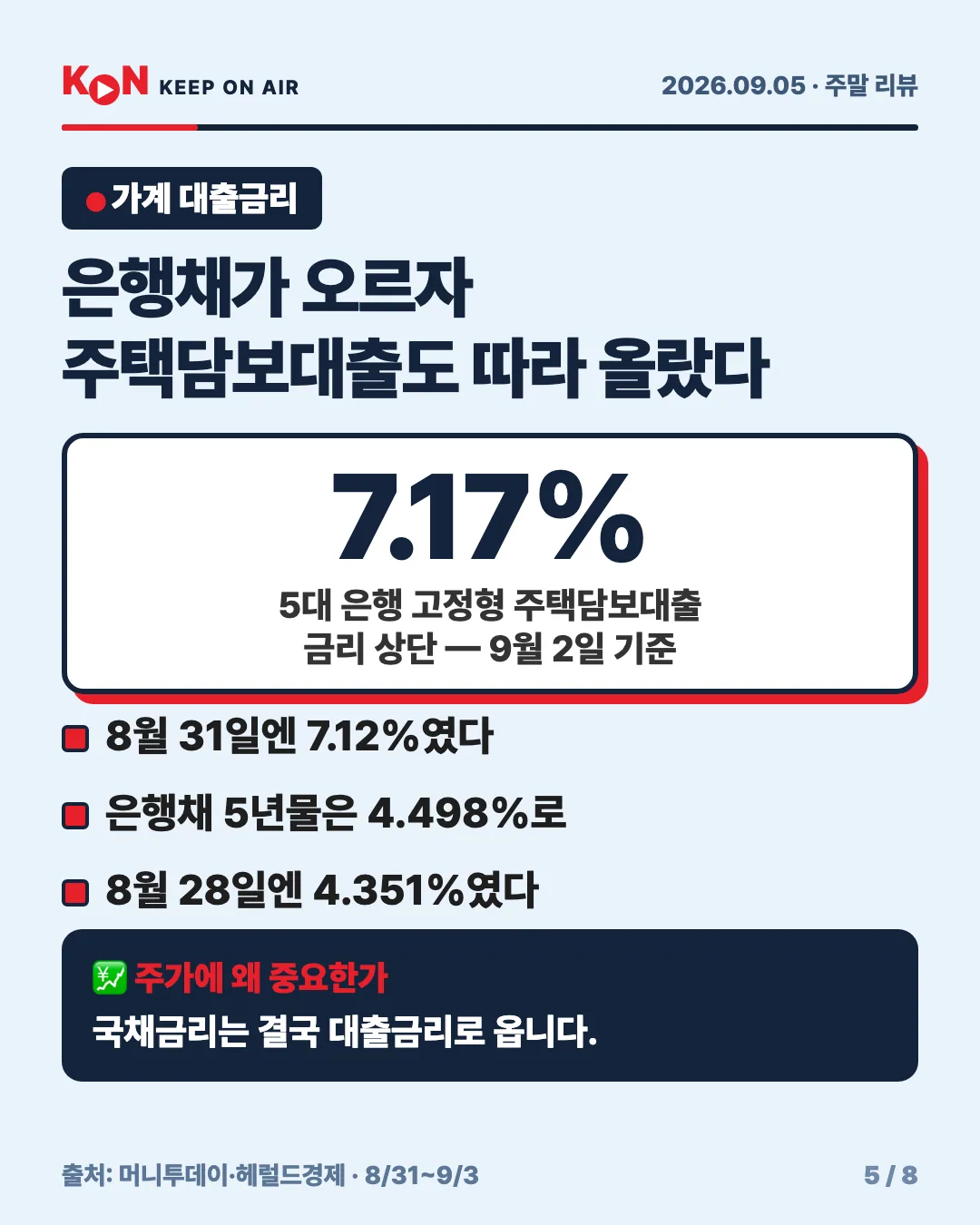 카드 5