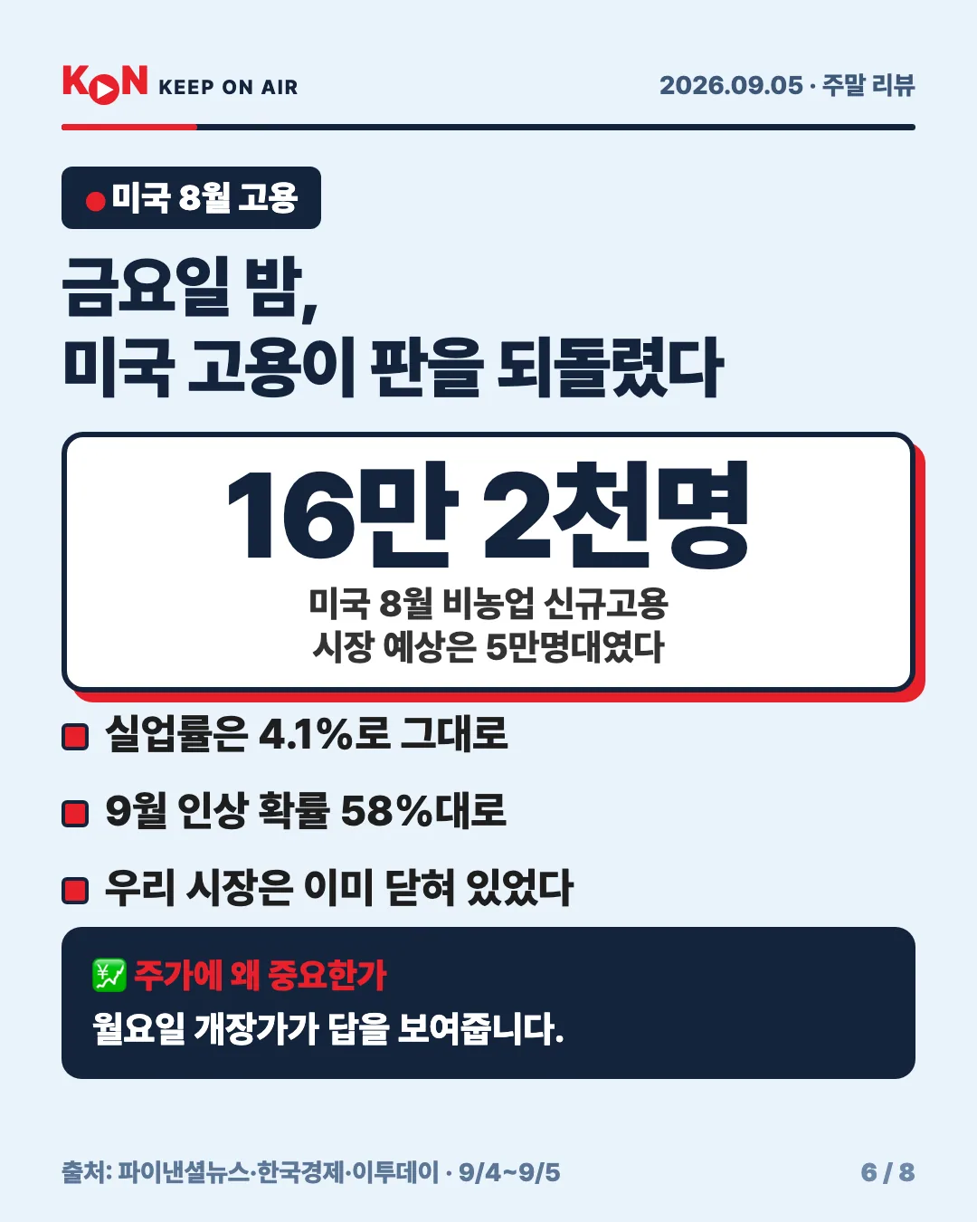 카드 6
