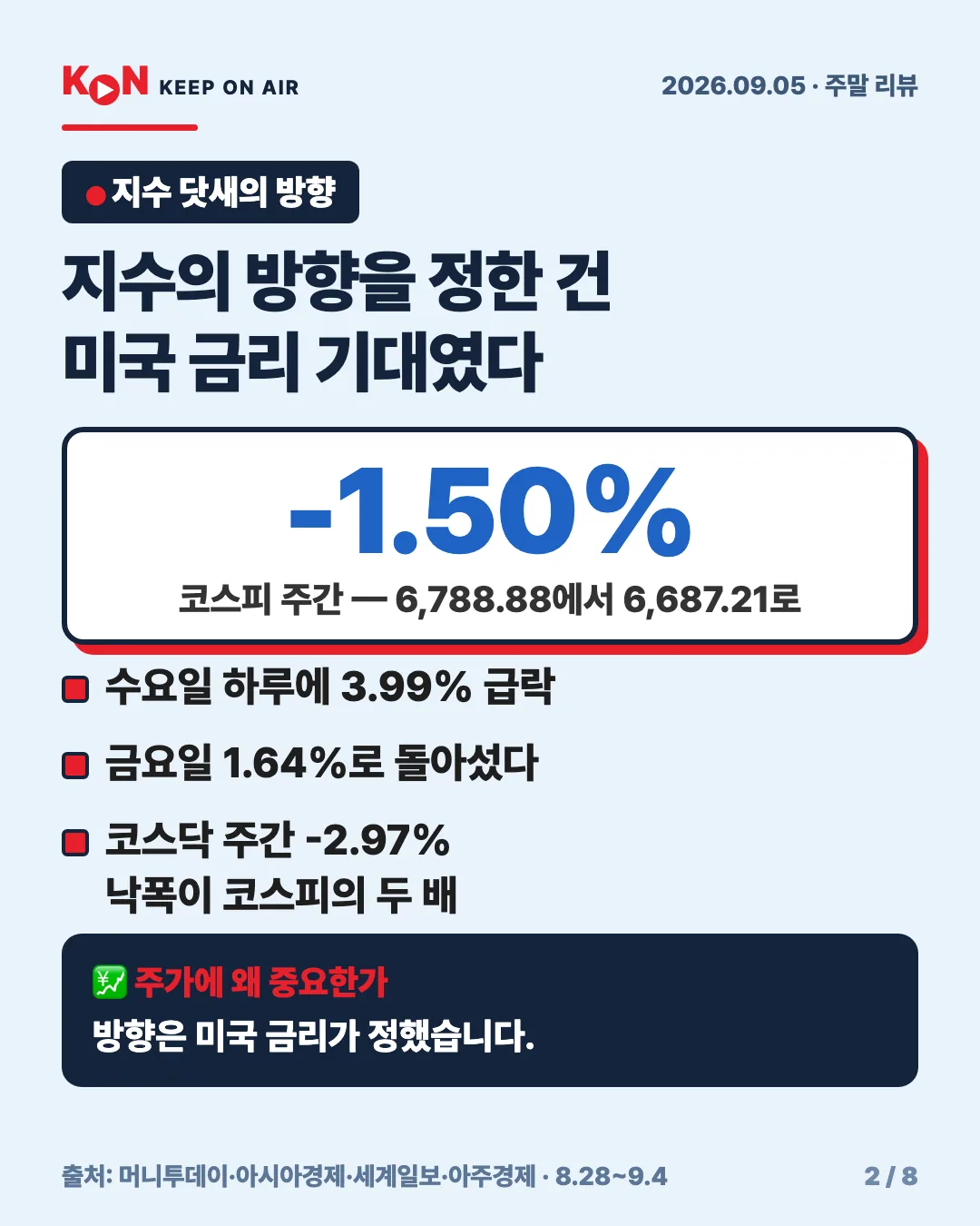 카드 2