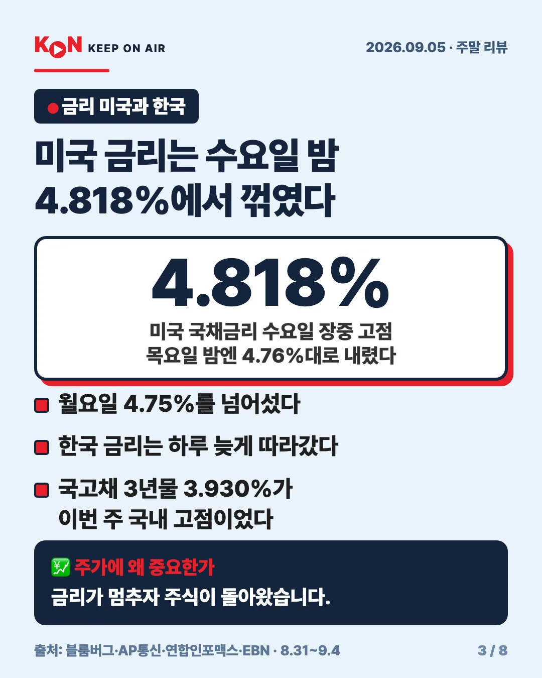 카드 3