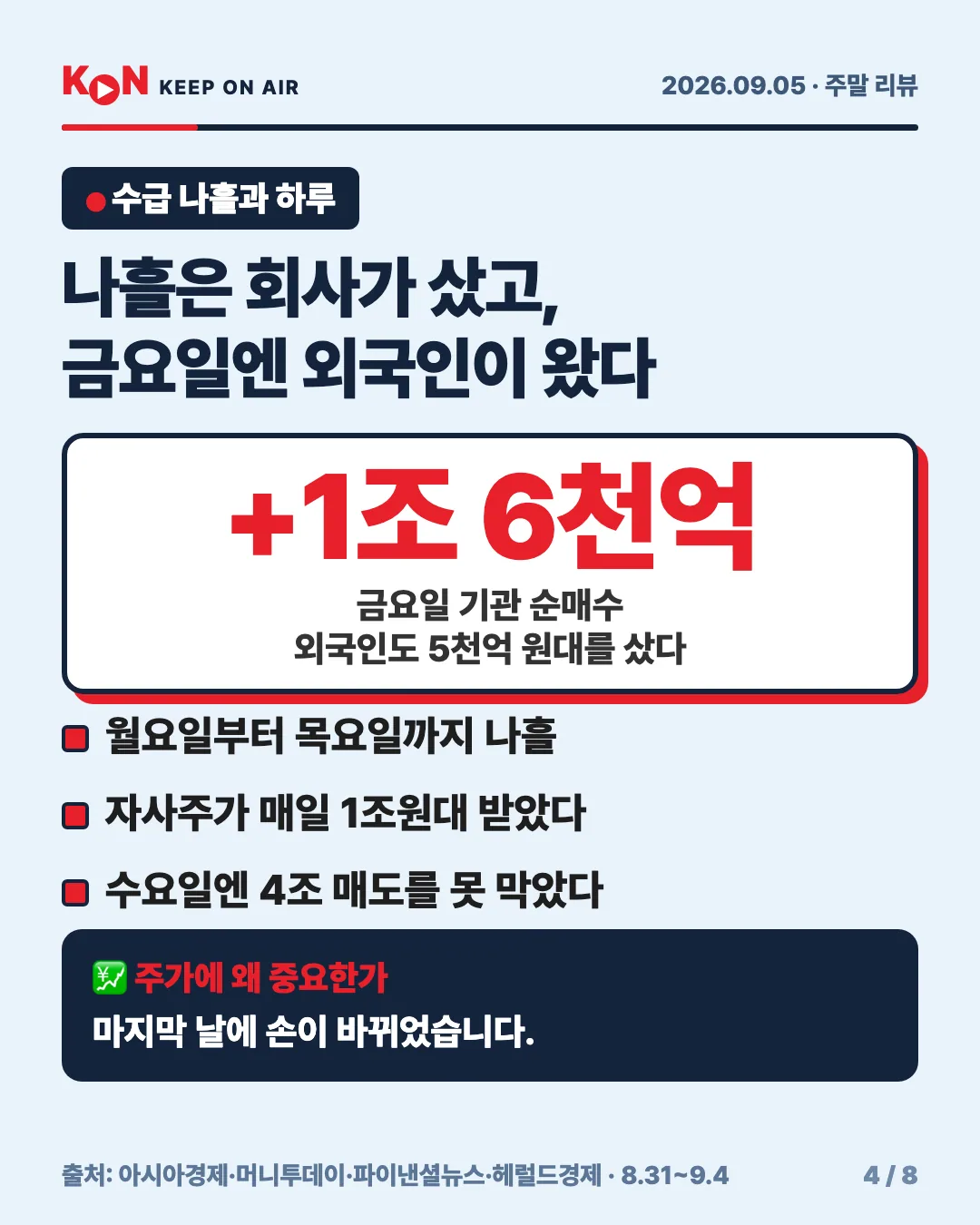 카드 4
