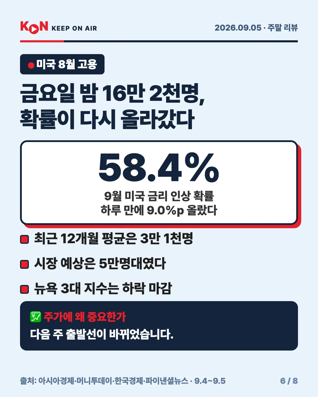 카드 6