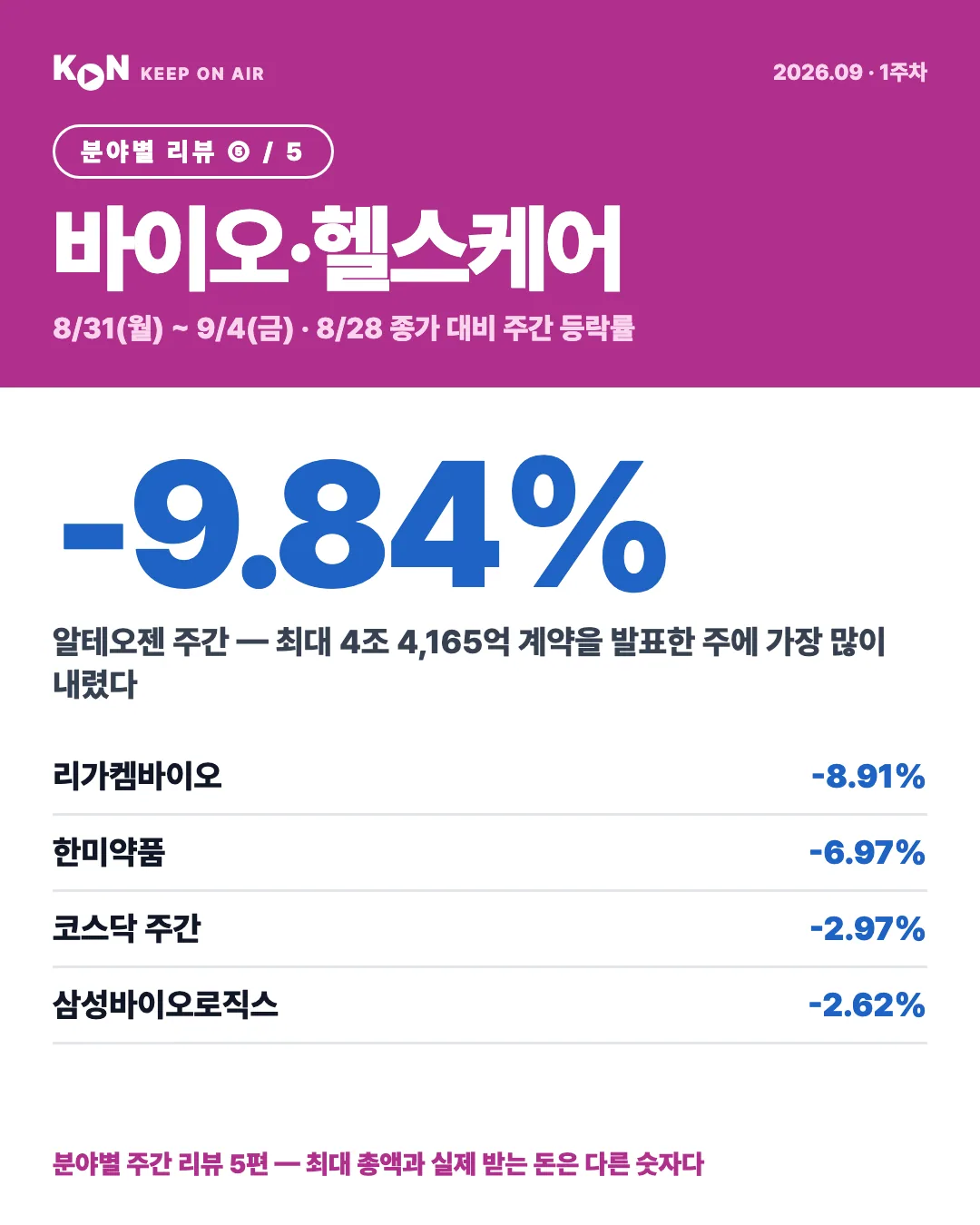 카드 1