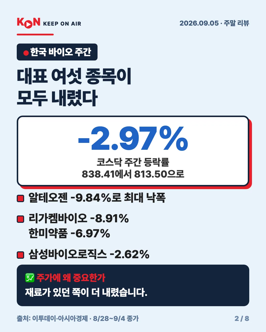 카드 2