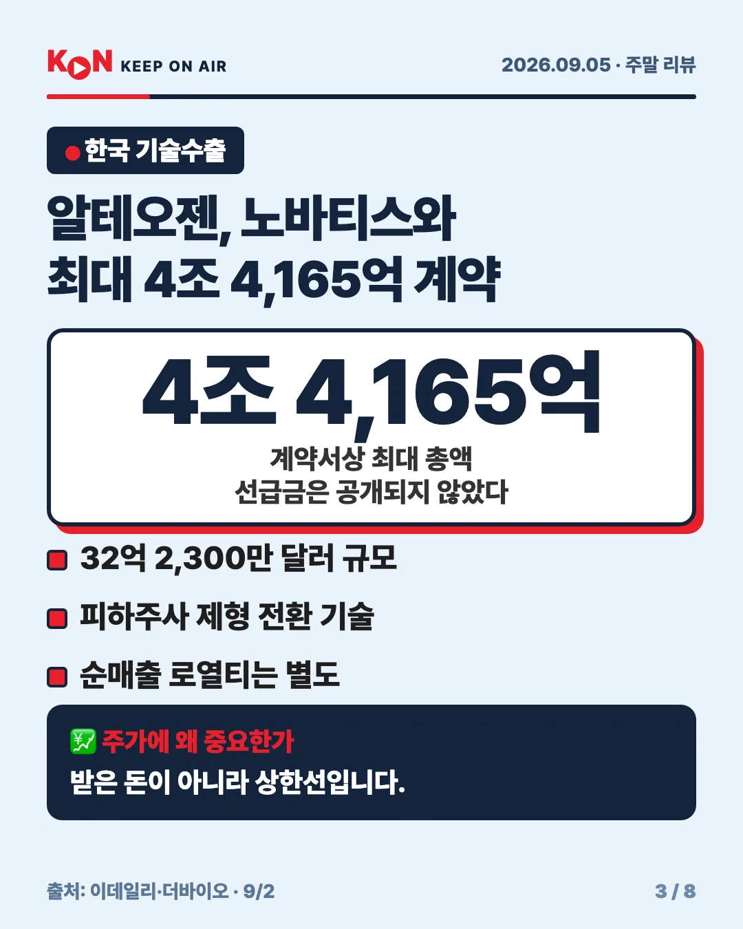 카드 3