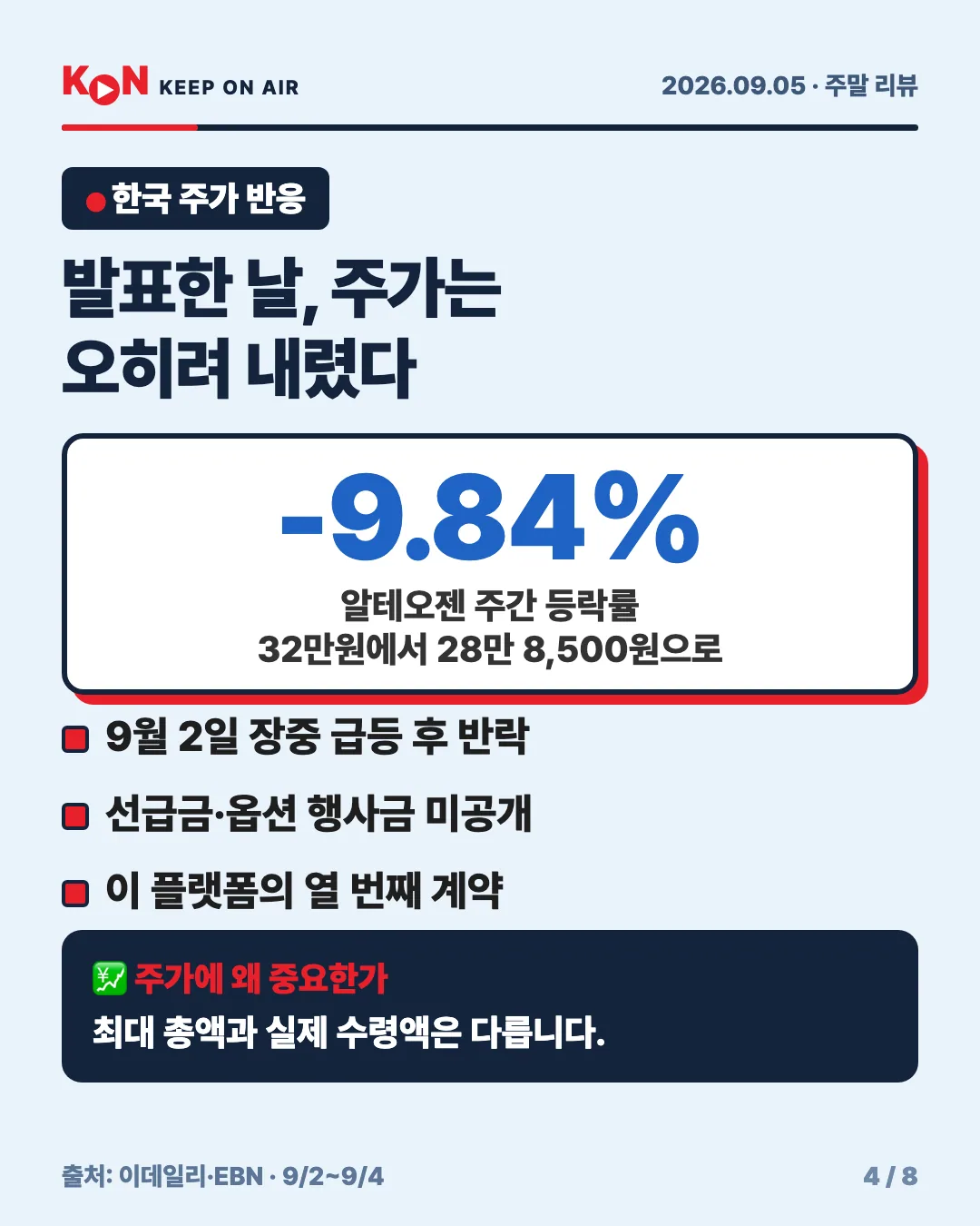 카드 4