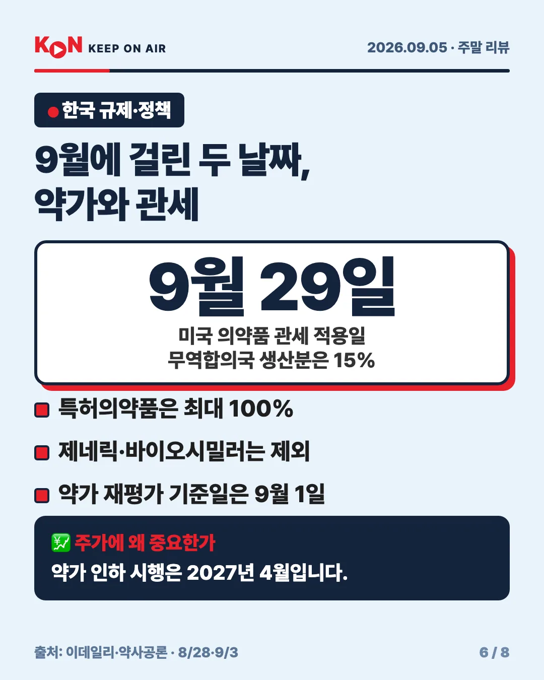 카드 6