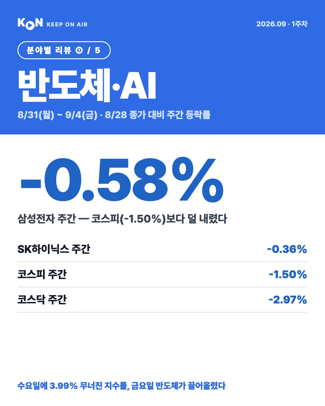 카드 1