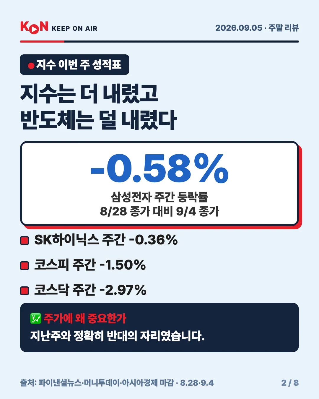 카드 2