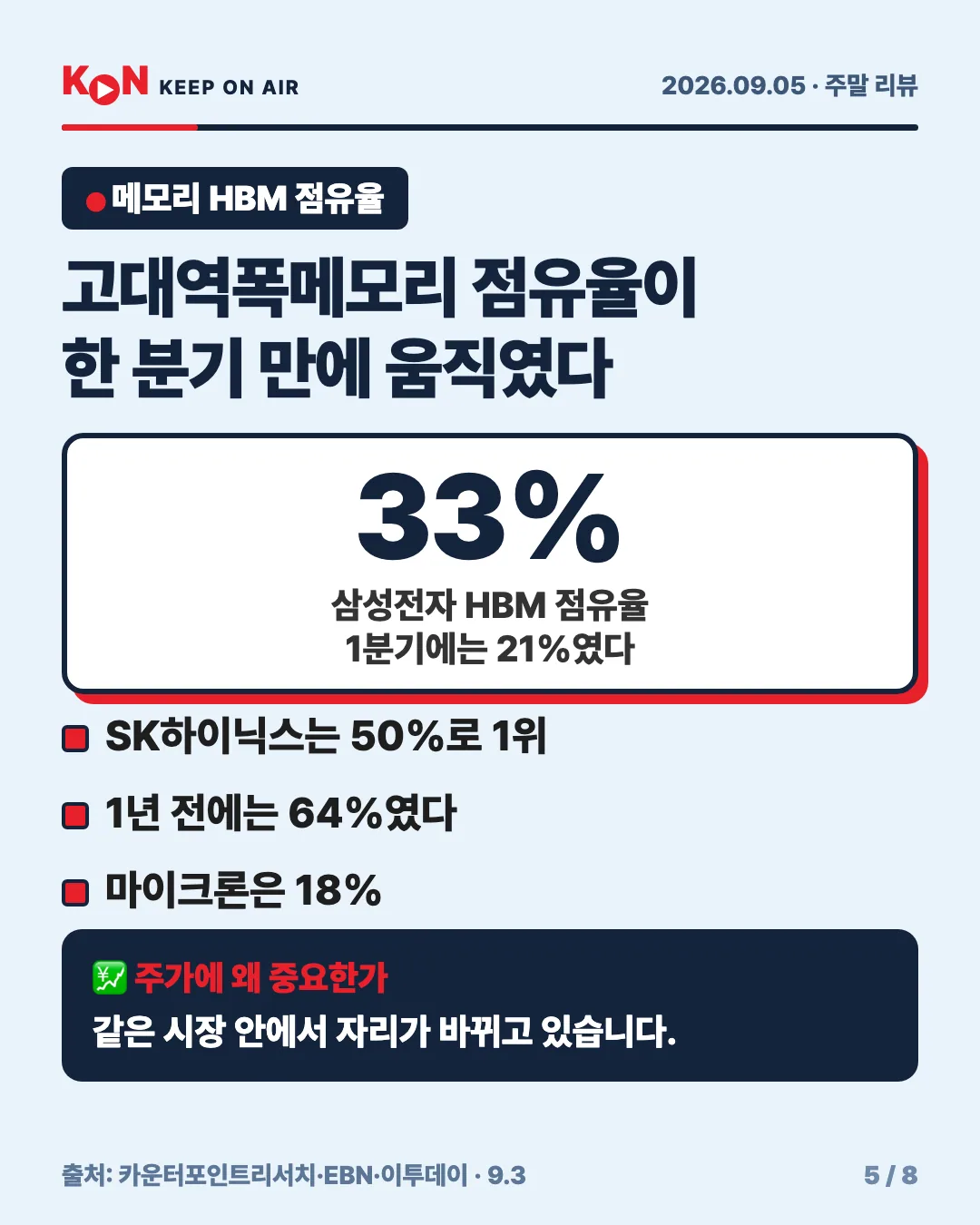 카드 5