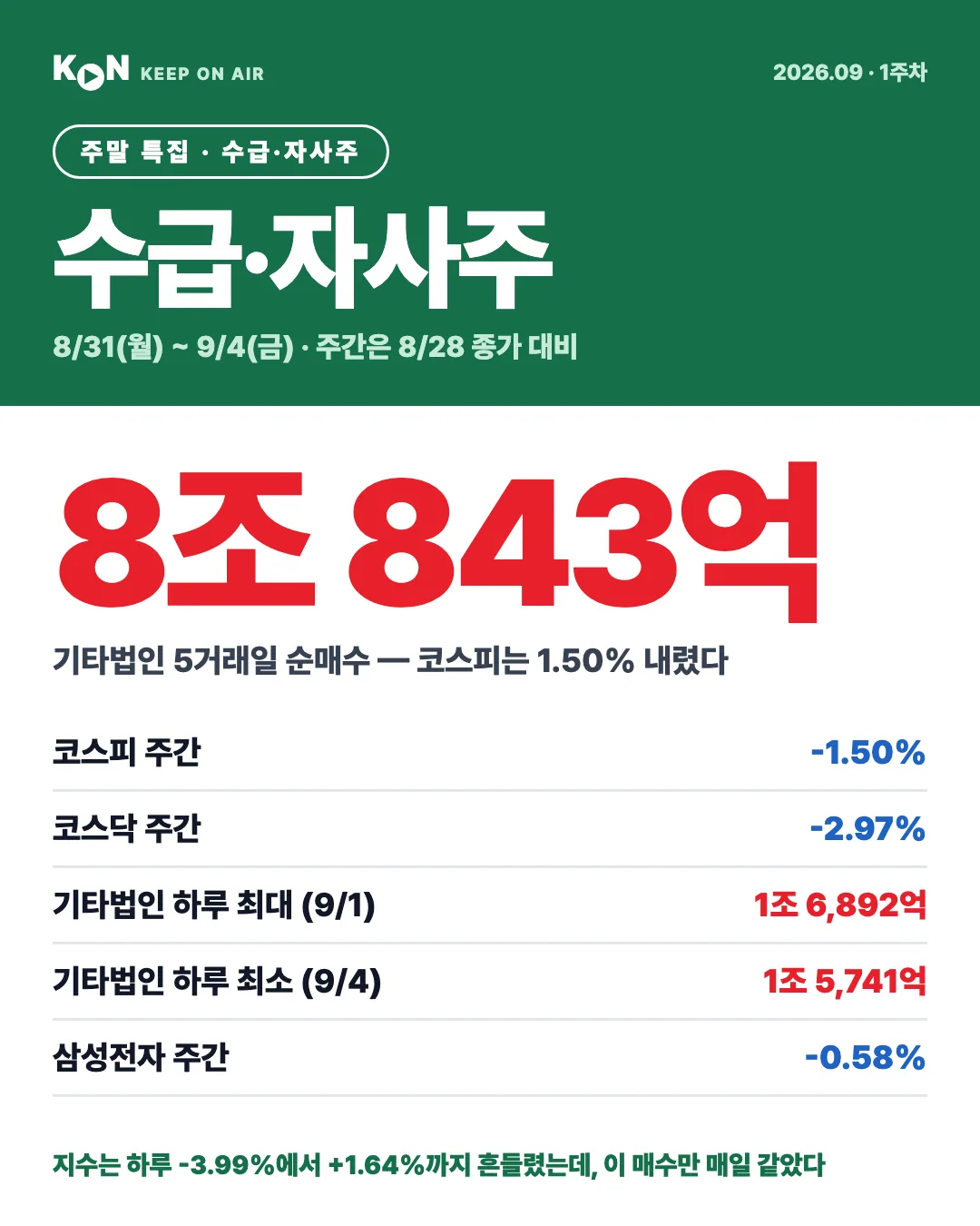 카드 1