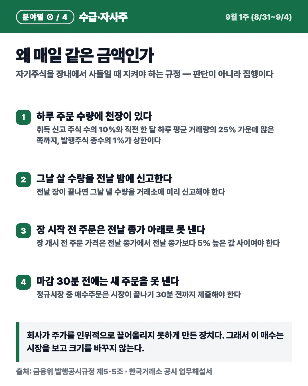 카드 4