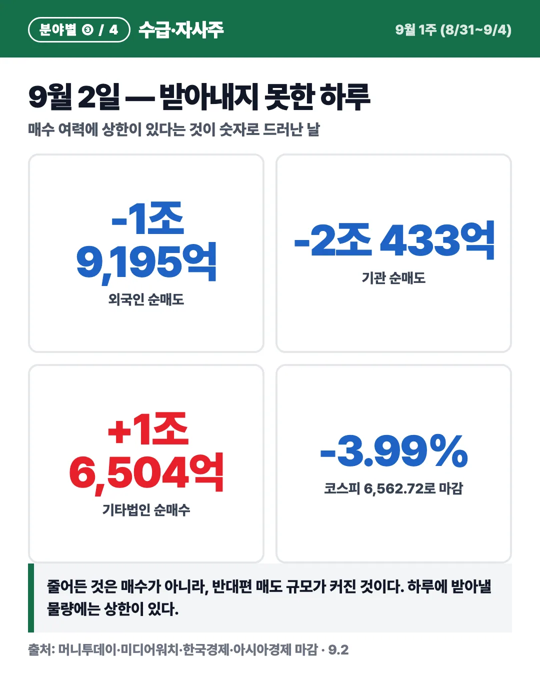 카드 5