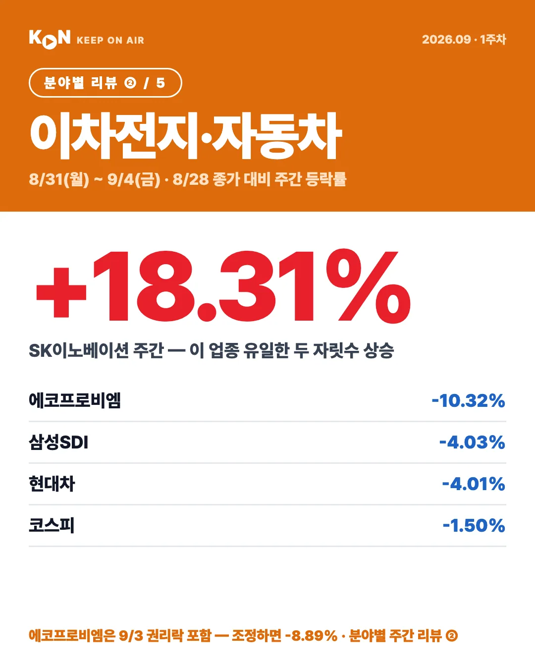 카드 1