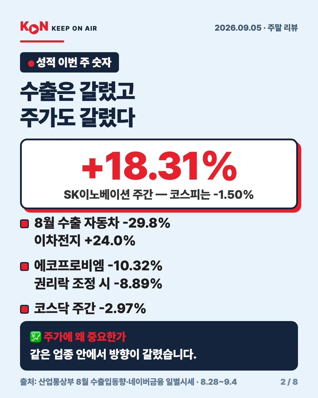 카드 2