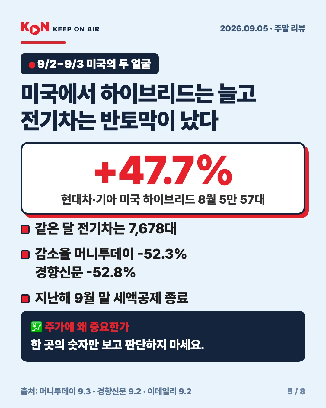카드 5
