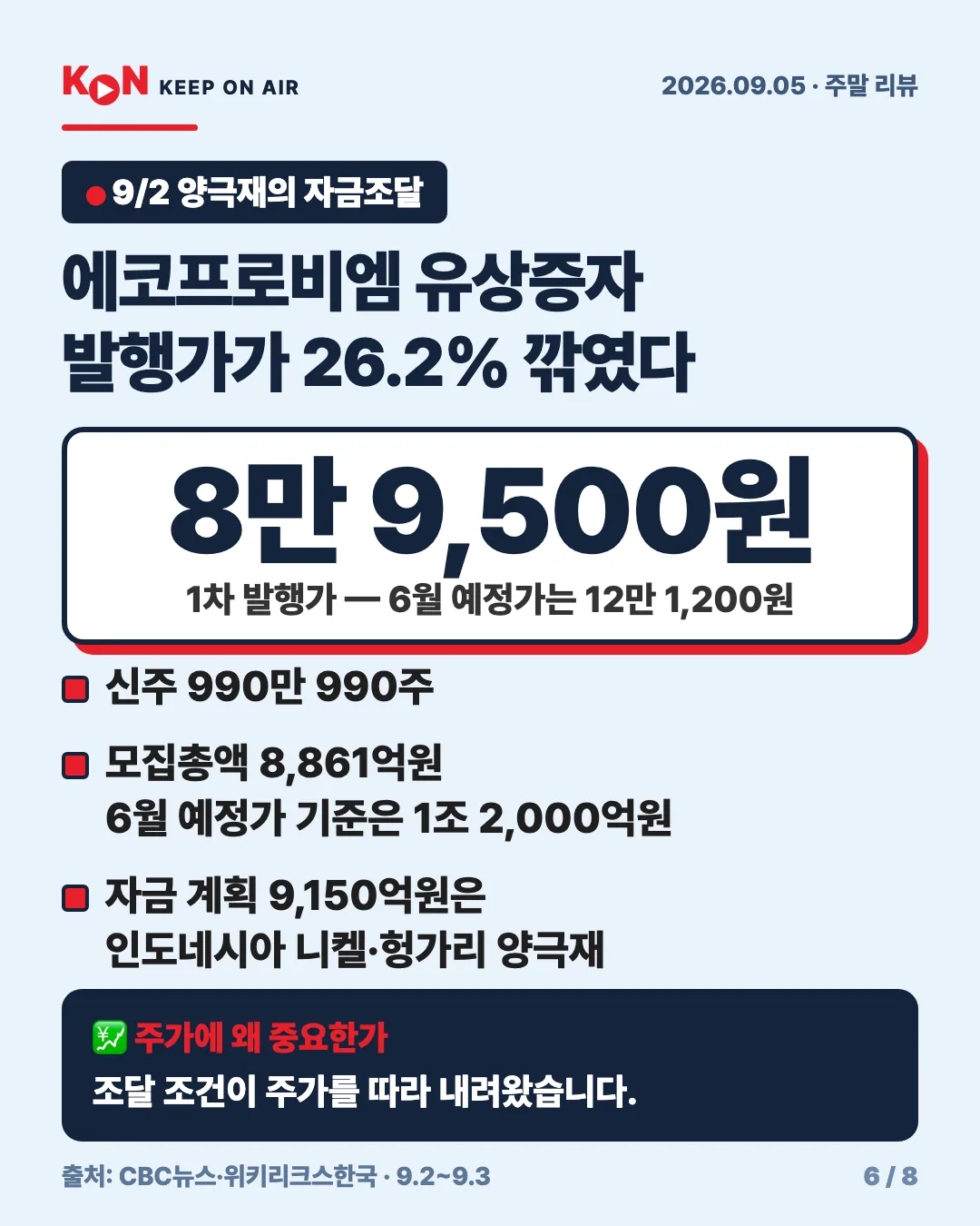 카드 6
